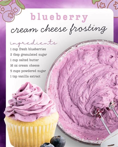Spaceships - Blueberry Cream Cheese Frosting! Ingredients 🫐1 cup of ...