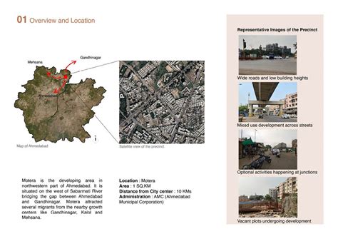CHANDKHEDA-MOTERA :AN ASPIRING RESIDENTIAL NEIGHBOURHOOD | CEPT - Portfolio