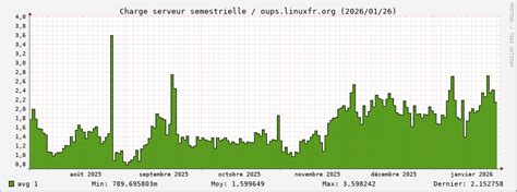 Image result for Pro Swapper Tutorial 20-22 July