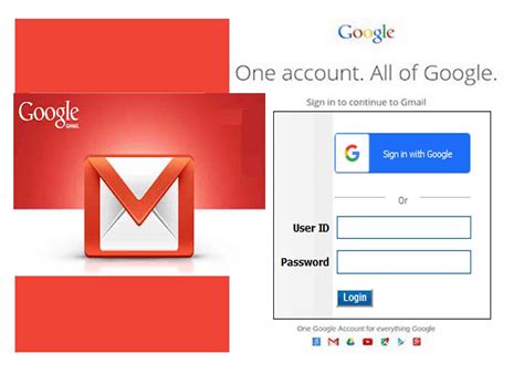 Gmail Login - Gmail Account Page Sign in | Gmail Sign up Guide - https ...