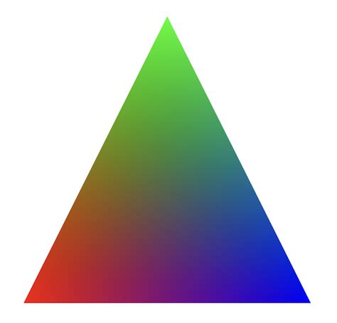 Image result for Rasterisation Tutorial