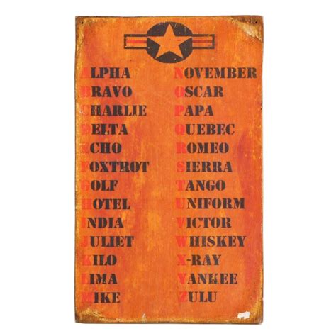 Vintage Sign with Phonetic Alphabet Call Sign Letters | EBTH