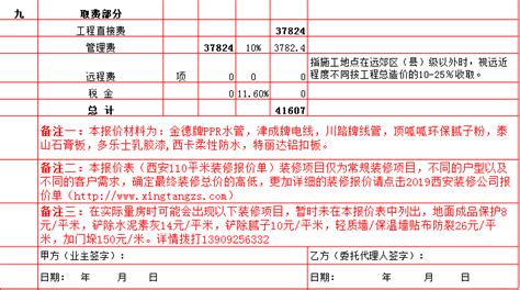 2019年西安220平米装修报价表/价格预算清单/费用明细表