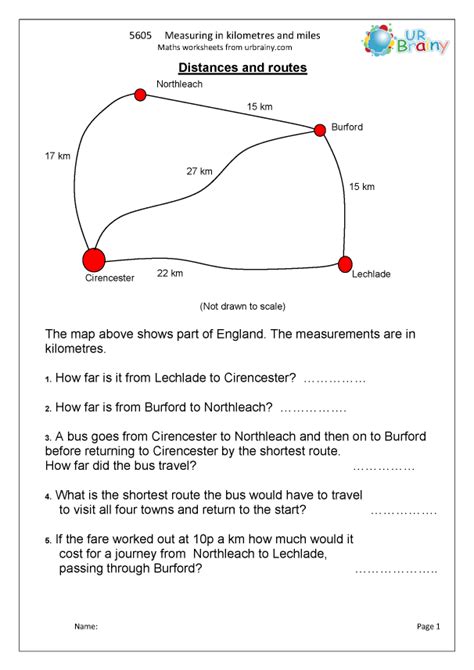 Image result for Measuring Distance On a Map Worksheet