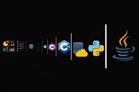 Image result for C C++ Java Python Programming Language