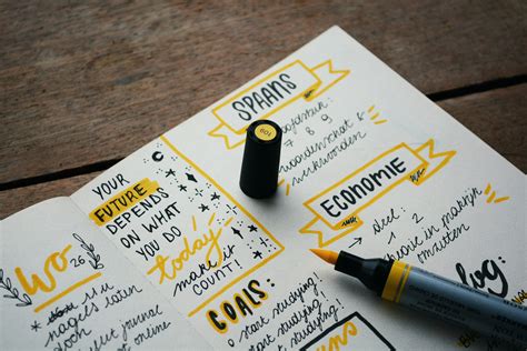 Image result for Tutorial On a Bullet Journal for Learning