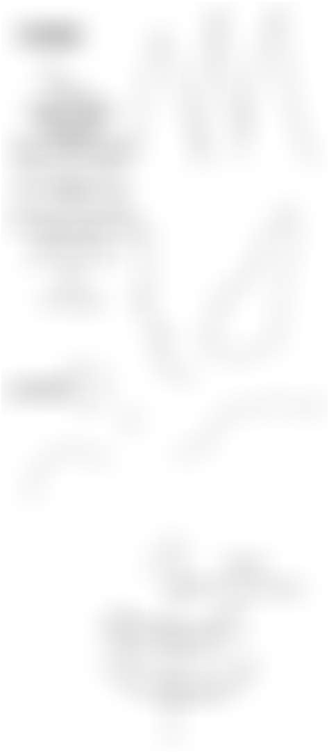 Image result for Remote Viewing Practice