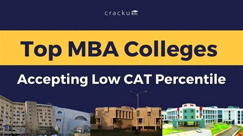 Top MBA Colleges accepting Low CAT Percentile, Check Now