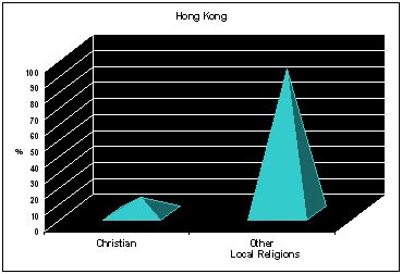 Hong Kong Business Etiquette, Vital Manners, Cross Cultural ...