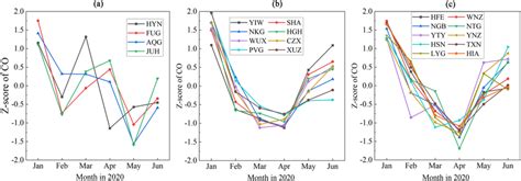 Image result for Type 1 Variation