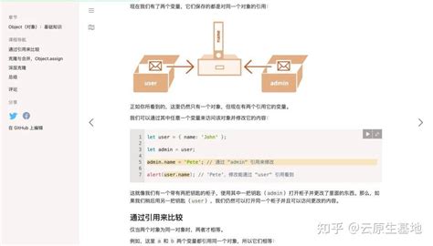 Jifunze JavaScript Tutorials 的图像结果