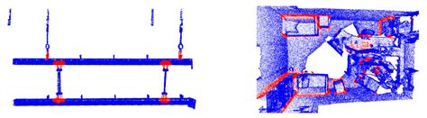 From CAD Models to Soft Point Cloud Labels: An Automatic Annotation ...