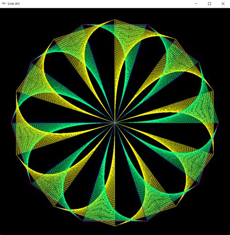 Image result for OpenGL Line Strip