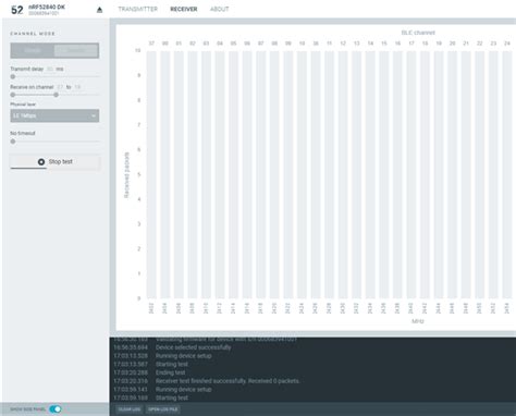 Image result for Data Diff Is Not Allowed On Direct Mode