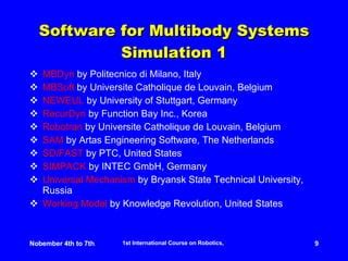 Simulation Software Examples 的图像结果