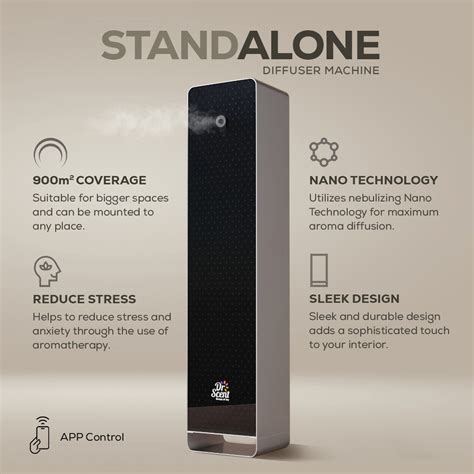 Image result for Sound Machine and Diffuser