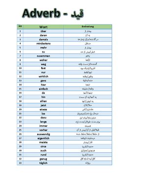 Sprechen-und-schreiben-b2-pie-arthur-mf-wps-office compress - Sprechen ...