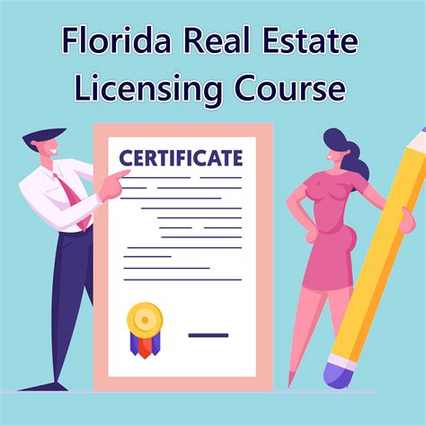 Florida Real Estate License Course Online | 92% Pass Rate