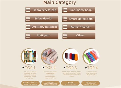 Company Overview - Yiwu Zhi Rui Thread Industry Co., Ltd.