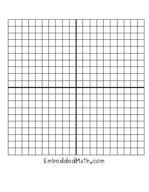 Free Printable Coordinate Plane Paper | Graphing - Printables for Everyone