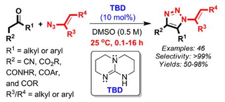 Welcome to D. B. Ramachary Research Laboratory