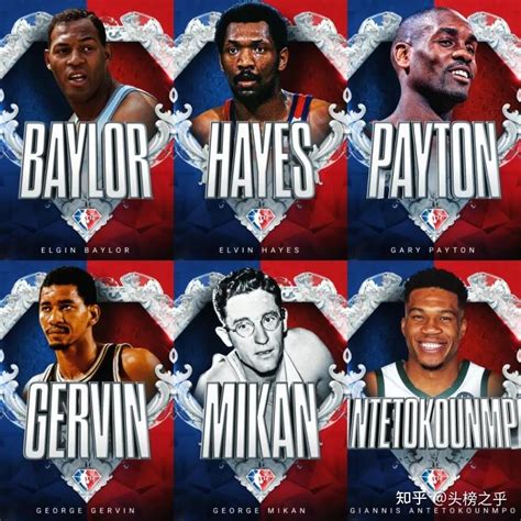 Nba明星 的图像结果