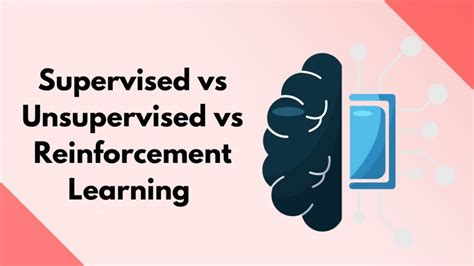 Image result for Difference Between Supervised Unsupervised and Reinforcement