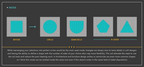 3DS Max Circularize 的图像结果