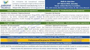 Jubliant ingrevia Limited Dahej Job vacancy interview 25th March 2023 ...