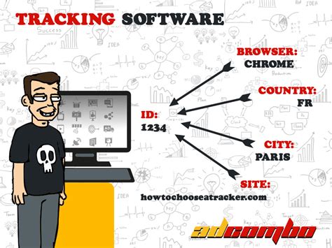 Track Software 的图像结果