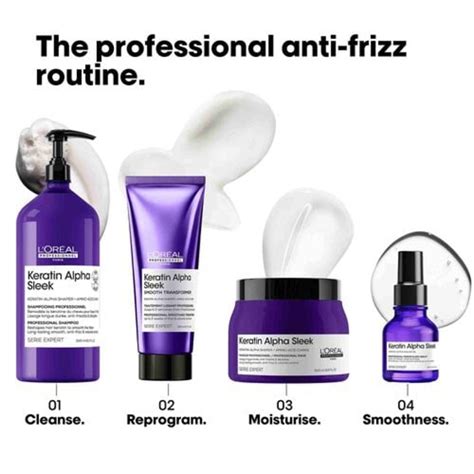 L'Oréal Professionnel Série Expert Keratin Alpha Sleek Professional ...