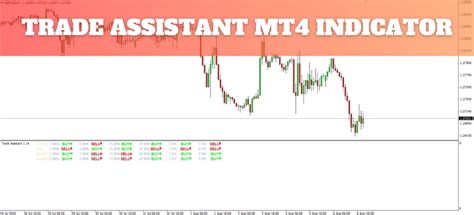 MT4 Indicators Download 的图像结果