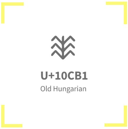 Image result for How to Use Unicode