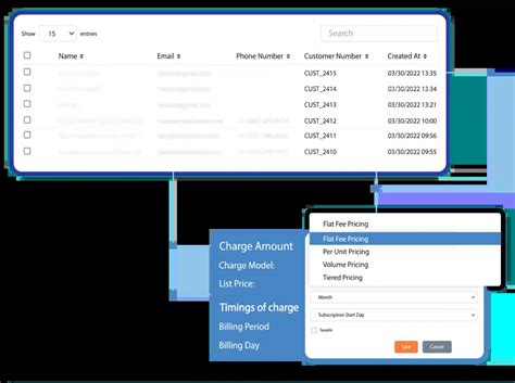 Image result for Subscription Management Process Flow