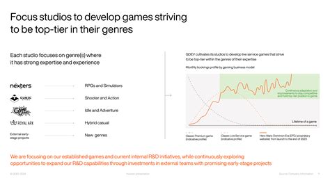 Image result for Gdev Inventory