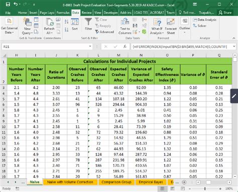 Image result for Naive Method Formula