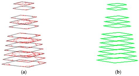 A Transmission Tower Tilt State Assessment Approach Based on Dense ...