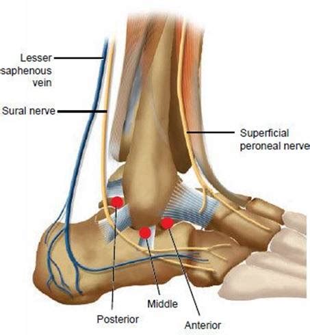 Hip Hop Dance Tutorial 的图像结果