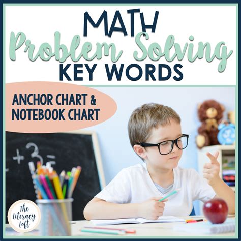 Image result for Math Problem Solving Key Words