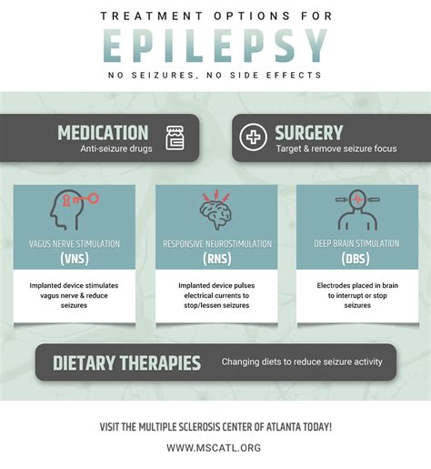 First Class Info About How To Reduce Seizures - Springwitness
