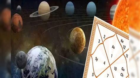 మన భావోద్వేగాలపై చంద్రుని ప్రభావం.. మీ రాశి ప్రకారం.. సమస్యలను ఇలా ...