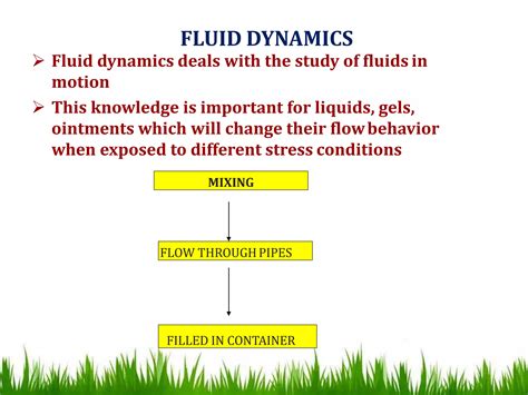 Image result for Examples of How Fluids Flow