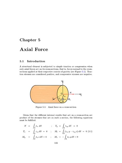 Axial Load Calculation 的图像结果