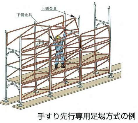 Image result for Structures Module 3 Notes.pdf