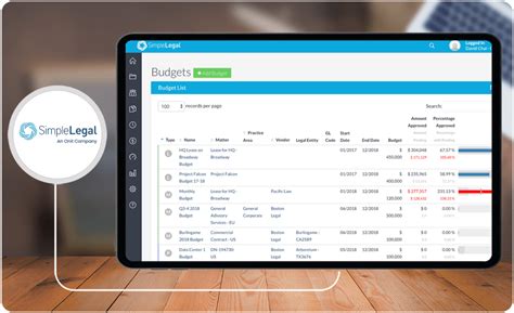 Image result for Case Management Software Reviews