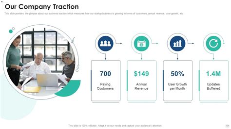 Business Pitch PowerPoint Example 的图像结果