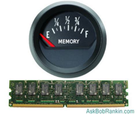 Image result for Computer Out of Memory