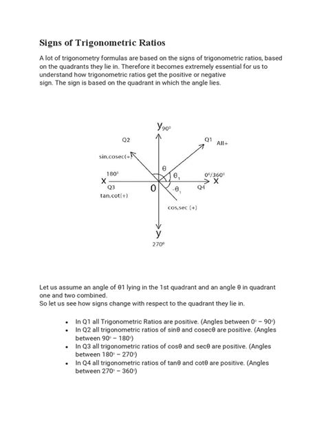 Image result for Trigonometry Formulas PDF