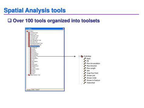 Image result for Spatial Analysis Tools