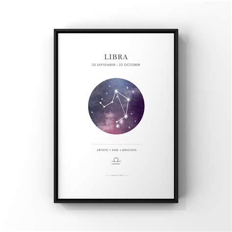 Libra zodiac sign planet - Horoscopeaz.com